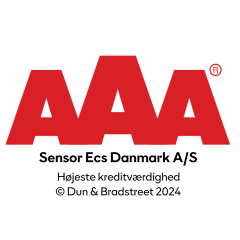 AAA credit rating Denmark 2024